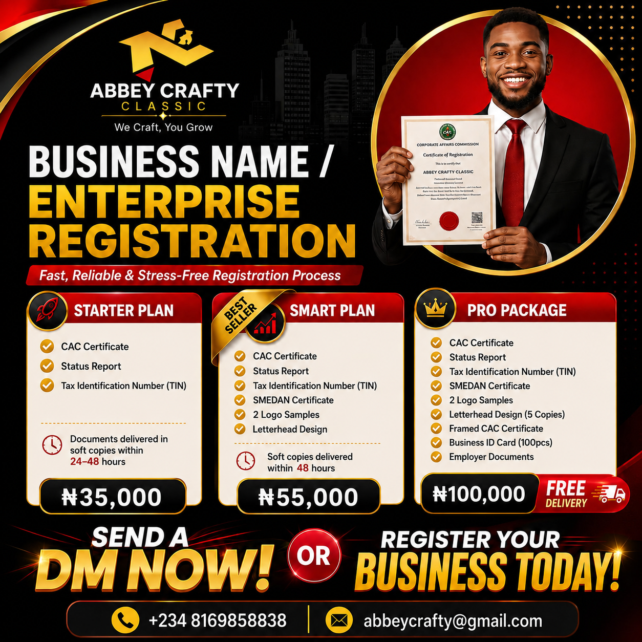 Business name registration